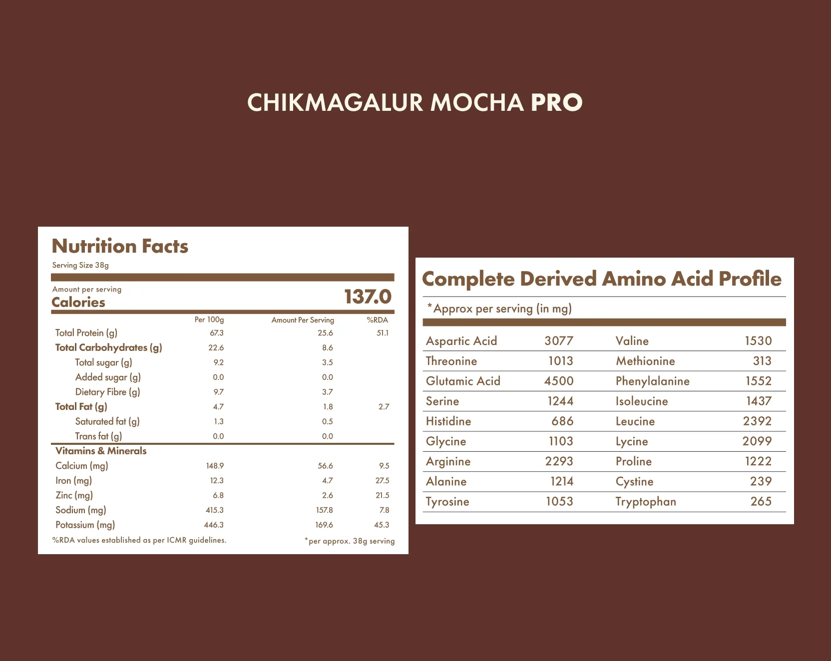 Product image 19